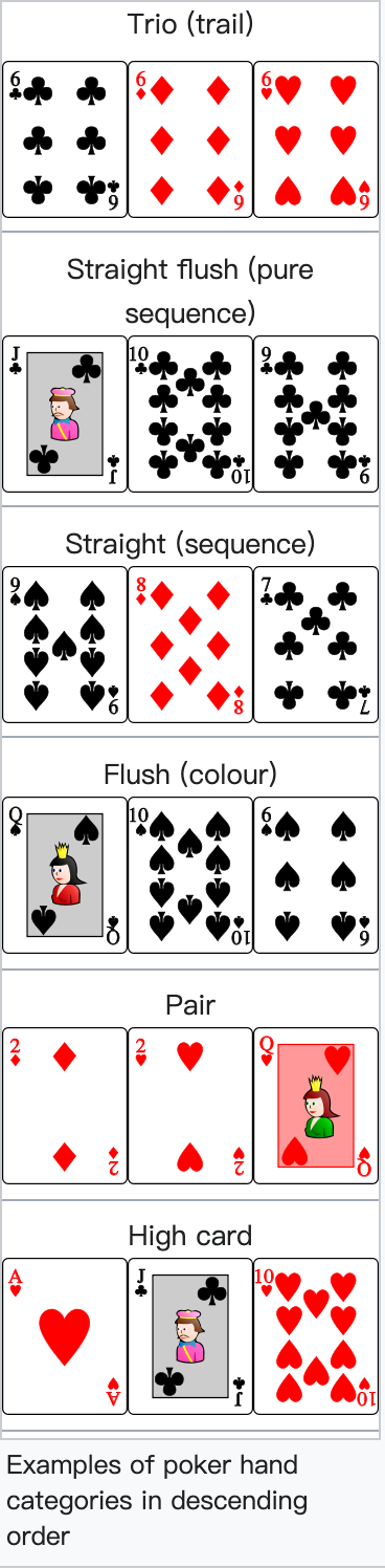 google play protect Poker Race